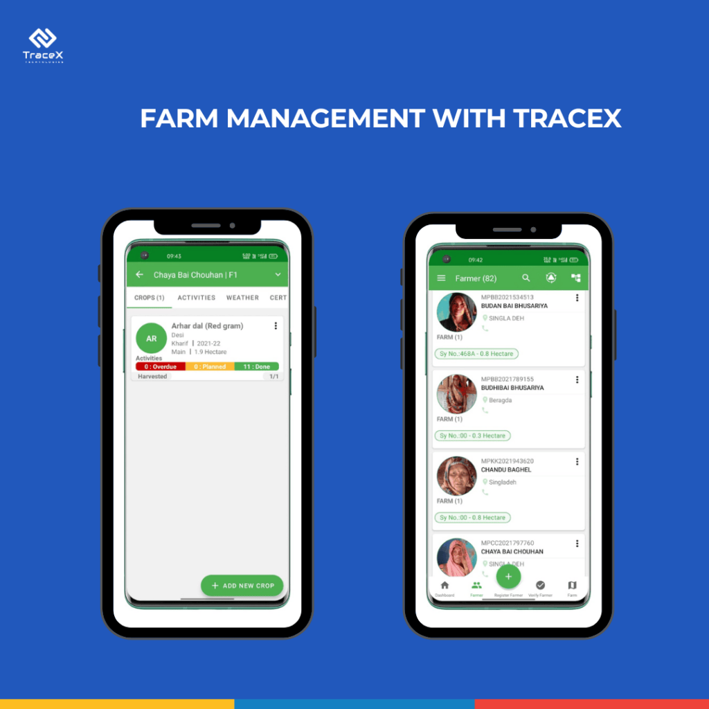 n+3F project for farm management, farm management, n+3f case study, food traceability, food supply chain, blockchain traceability