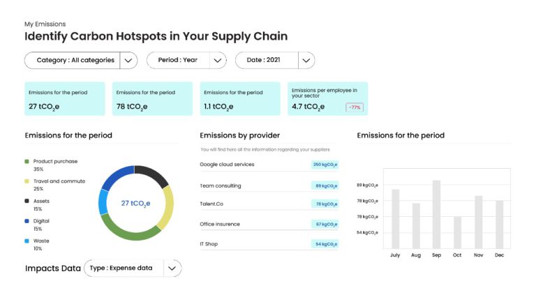 carbon accounting software, carbon management software, carbon accounting, carbon management