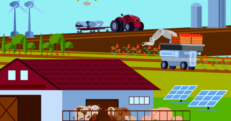 renewale energy for sustainable farming, renewable energy, sustainable farming solution