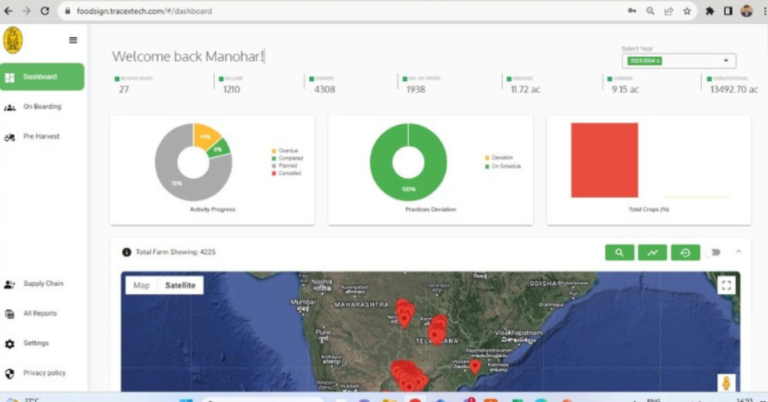 tobacco traceability, tobacco supply chain