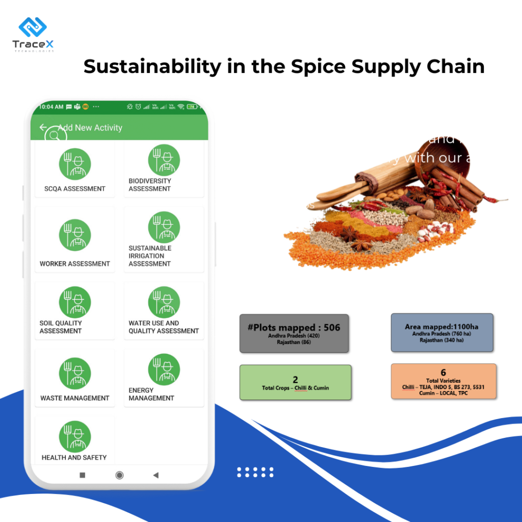 sustainable spice supply chain, sustainability in spice supply chain, spice supply chain