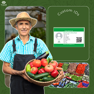 custom id, Farmer Identification with Custom Farmer IDs for an Organic Agribusiness, Farmer Identification with Custom Farmer IDs