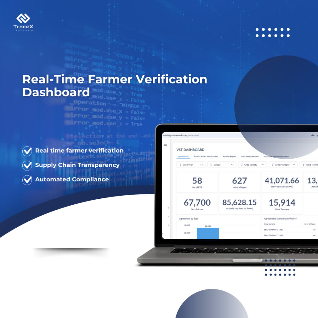 Farmer Verification Dashboard