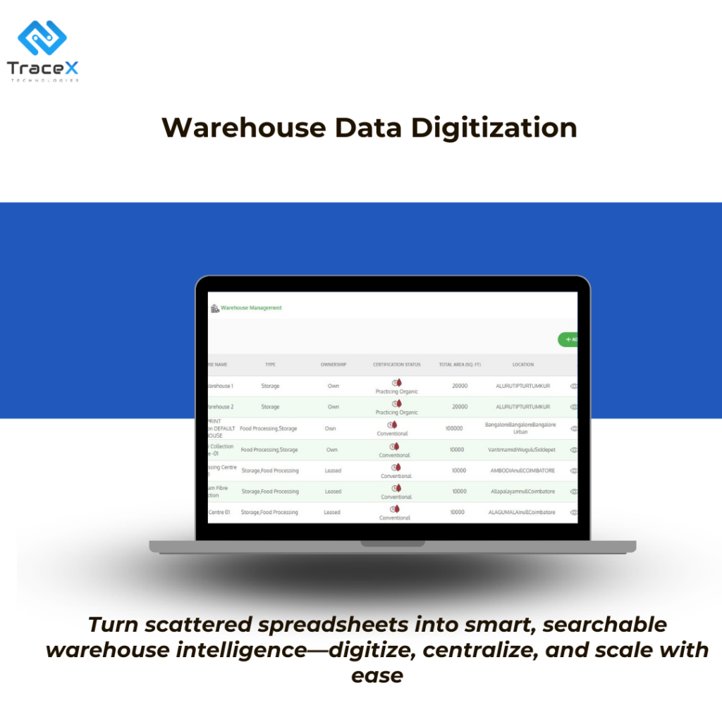 warehouse data digitization, Digitizing Warehouse Operations for a Tobacco Supply Chain, tobacco supply chain