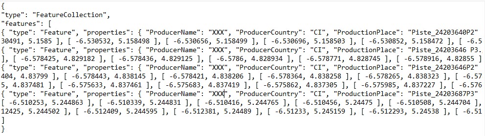farm data digitization and compliance, farm data digitization, compliance