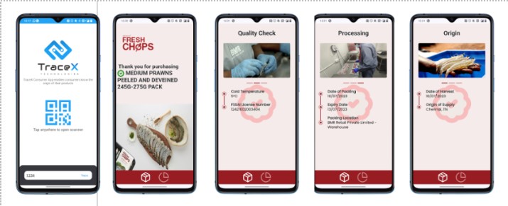 chicken traceability, end to end chicken traceability, gs1 standards traceability