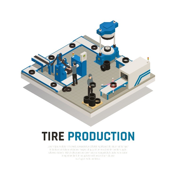 rubber eudr compliance, natural rubber compliance for eudr