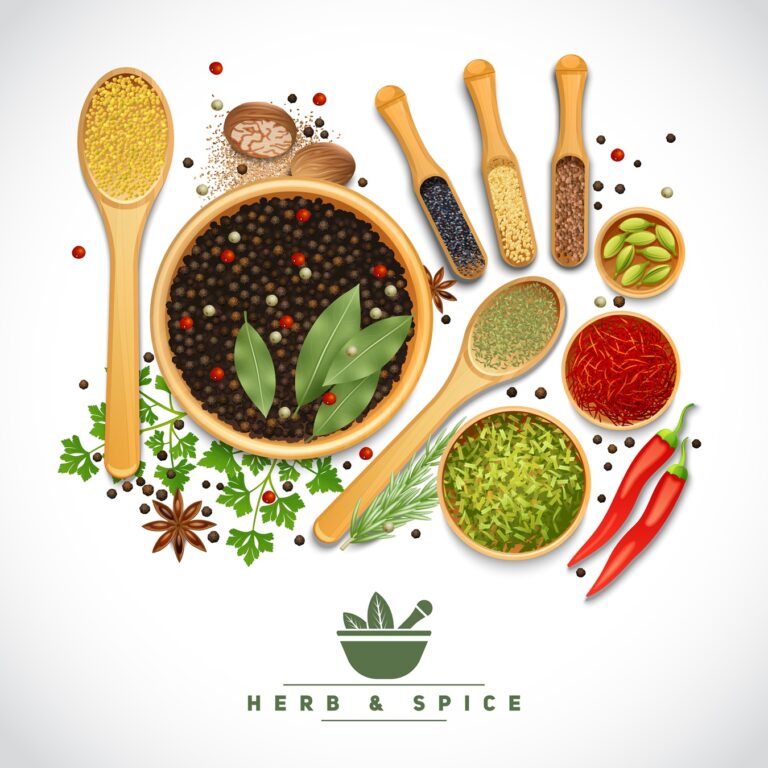 Spice Cultivation Operations, spice traceability, spice supply chain, sustainable spice supply chain, sustainable spice sourcing
